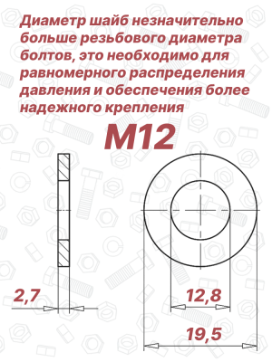 Шайба М12 DIN 25201 Nord-Lock оцинкованная сталь